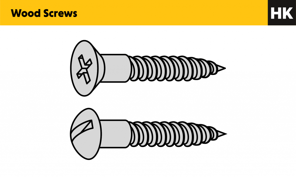 What Are the Different Types of Screw?